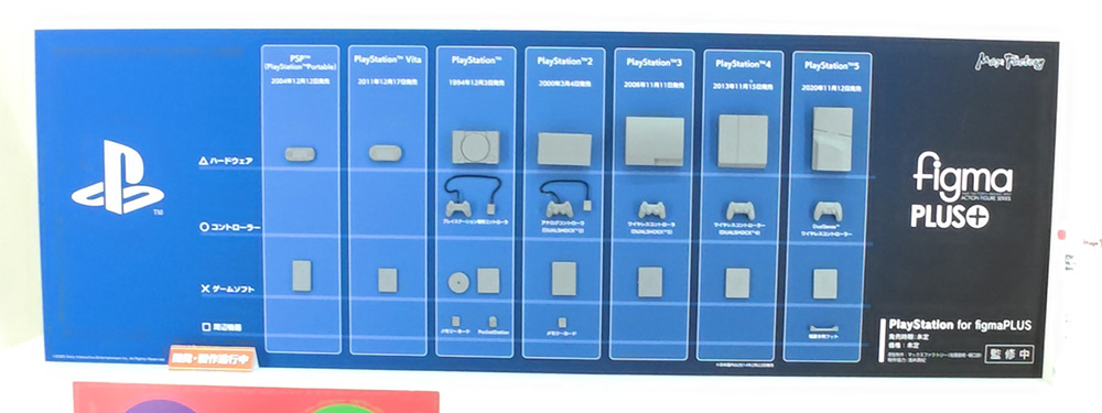Playstation figmaPLUS