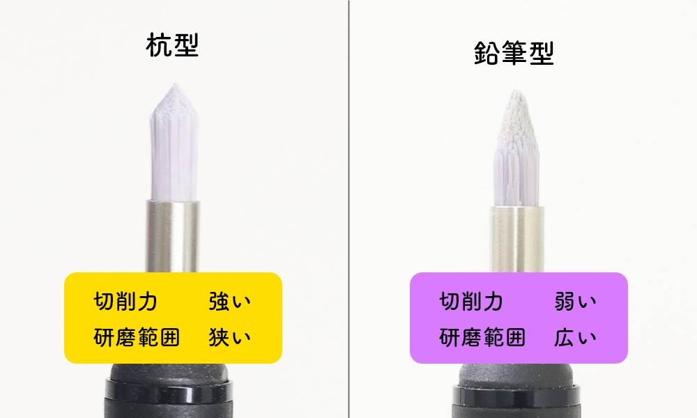 先端形状
