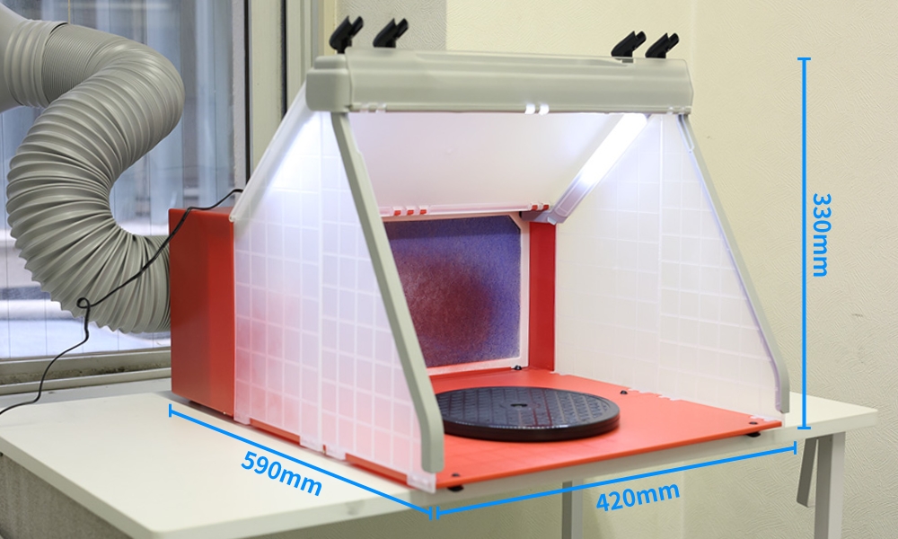 レッドサイクロンL2サイズ