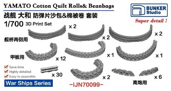 1/700 日本海軍 戦艦 大和用防弾土嚢セット