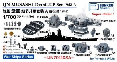 1/700 日本海軍 戦艦 武蔵用ディテールアップ セットA 1942年バリューパック (ピットロード用)