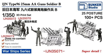 1/350 日本海軍 九六式二十五粍高角機銃用高角砲員B (25ポーズ・100体)