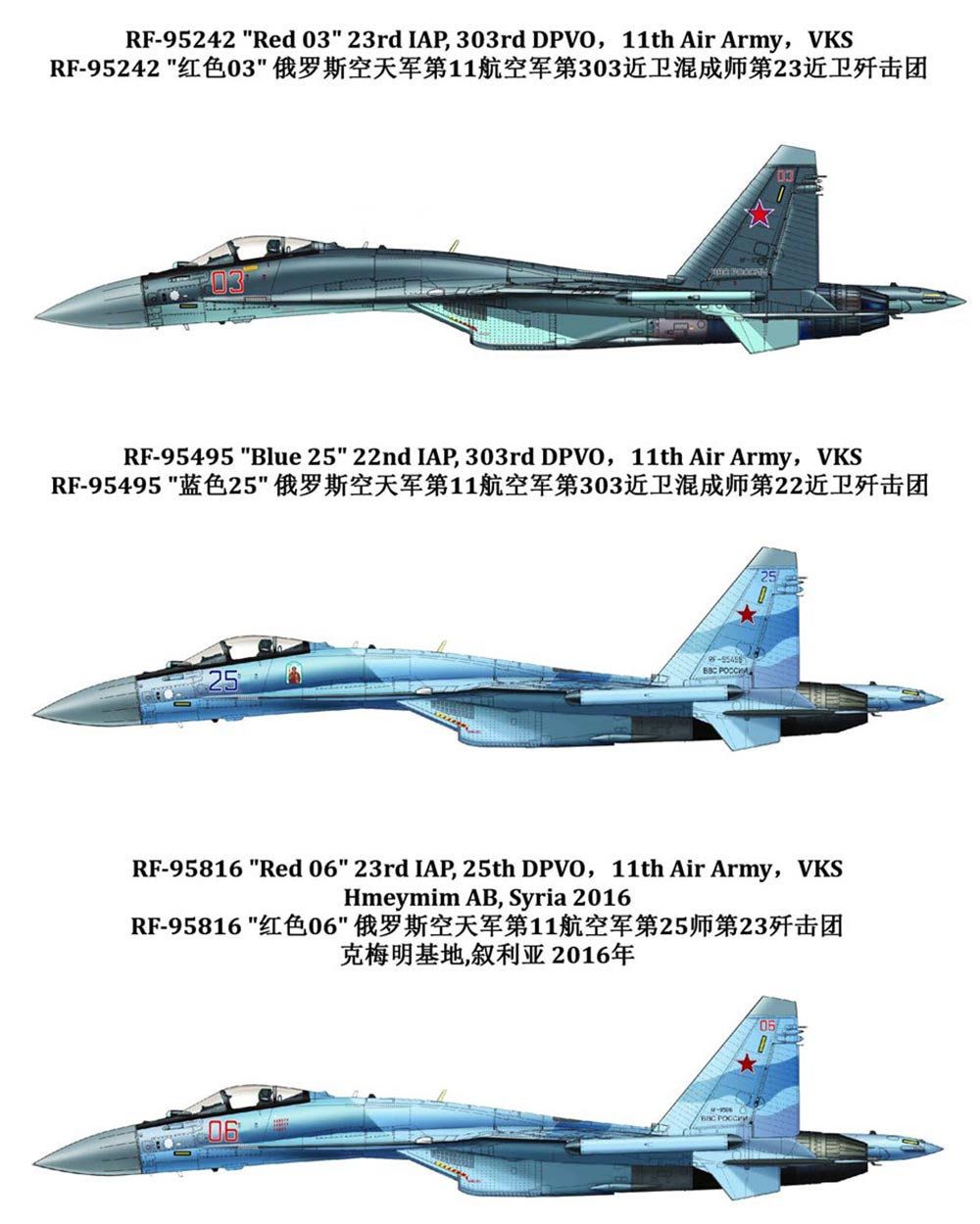 L7207 1/72 ロシア空軍 Su-35S フランカーE