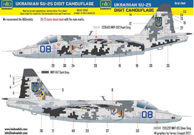 1/48 Su-25 フロッグフット ｢ウクライナデジタル迷彩 1｣ デカール (ズべズダ用)