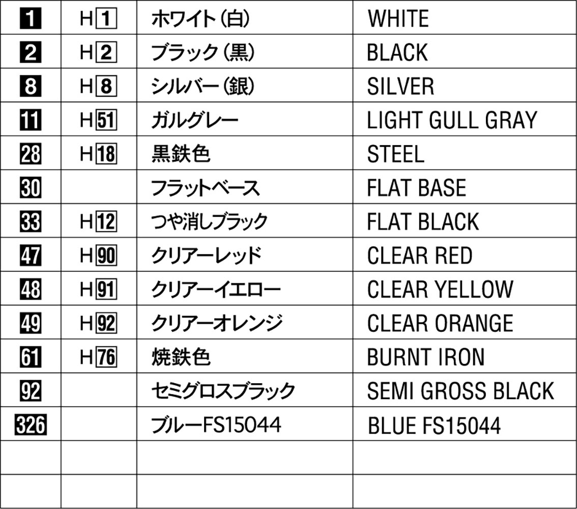 HC32 1/24 トヨタ スターレット EP71 ターボS（3ドア）後期型【HC32:4967834211322】