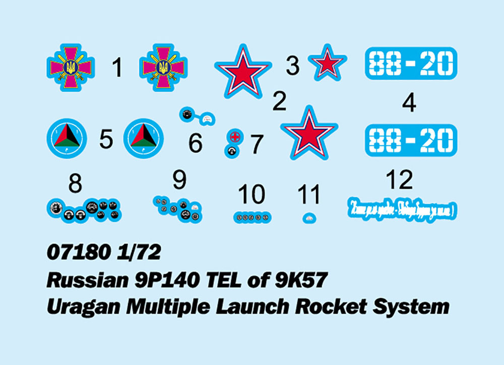 07180 トランぺッター 1/72 ソビエト軍 9K57 多連装ロケットランチャー