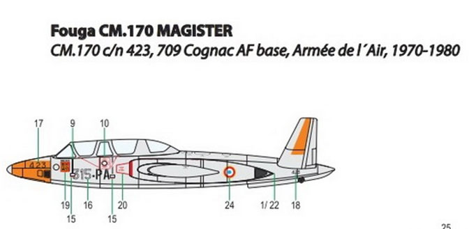 1/144 フーガ CM.170 マジステール フランス空軍