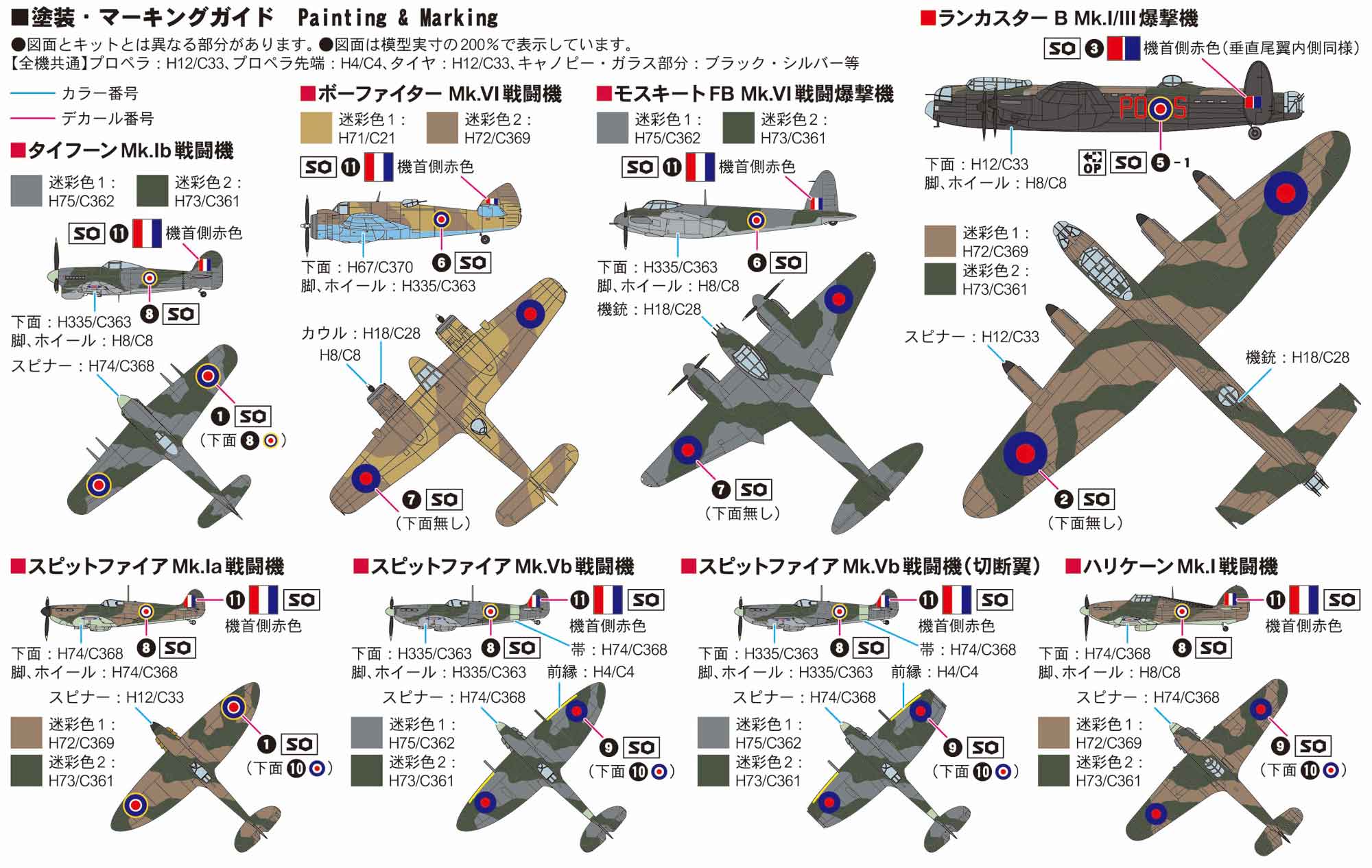 1/700 WWII イギリス空軍機セット 1【S32:4986470023298】｜ピット