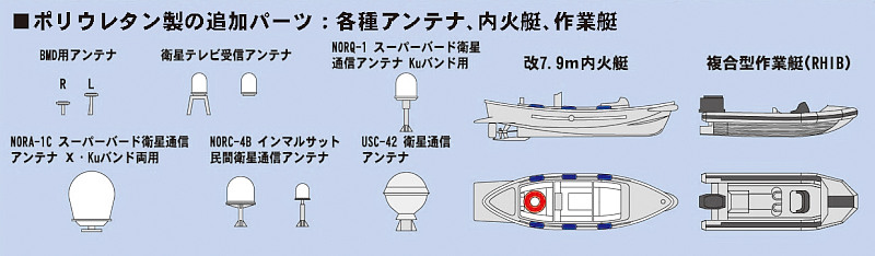JB24 1/350 海上自衛隊 護衛艦 DDG-174 きりしま(R付)【JB24