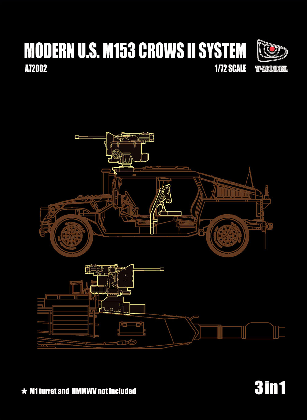 現用米軍 M153 CROWS II システム (3セット入り) インジェクション+エッチング