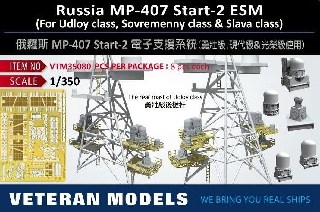 1/350 露海軍 MP-407 スタート-2 ESM装置 (ウダロイ級/ソヴレメンヌイ級/スラヴァ級用)