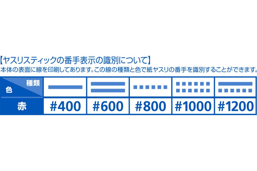 HT-626 ヤスリスティック HARD 2 細型 ♯400（10枚入）【HT-626:4943209386260】