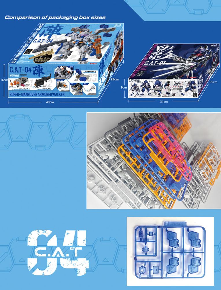 1/60 超高機動装甲・猫忍者 C.A.T-04 超重武装機動兵器 JIN 1/60 超高機動装甲・猫忍者 C.A.T-04 超重武装機動兵器 JIN