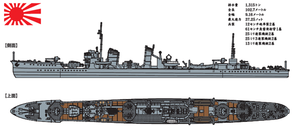 駆逐艦「三日月」SP