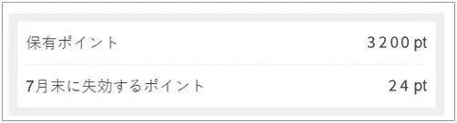 ポイントには有効期限あります